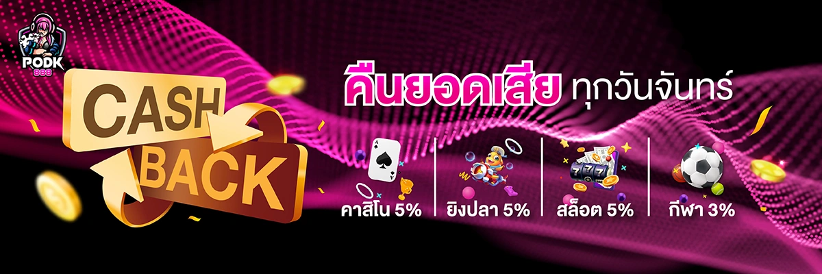 ระบบฝากถอนและสล็อตวอเลทของpodk888